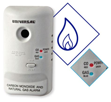 residential methane gas detector